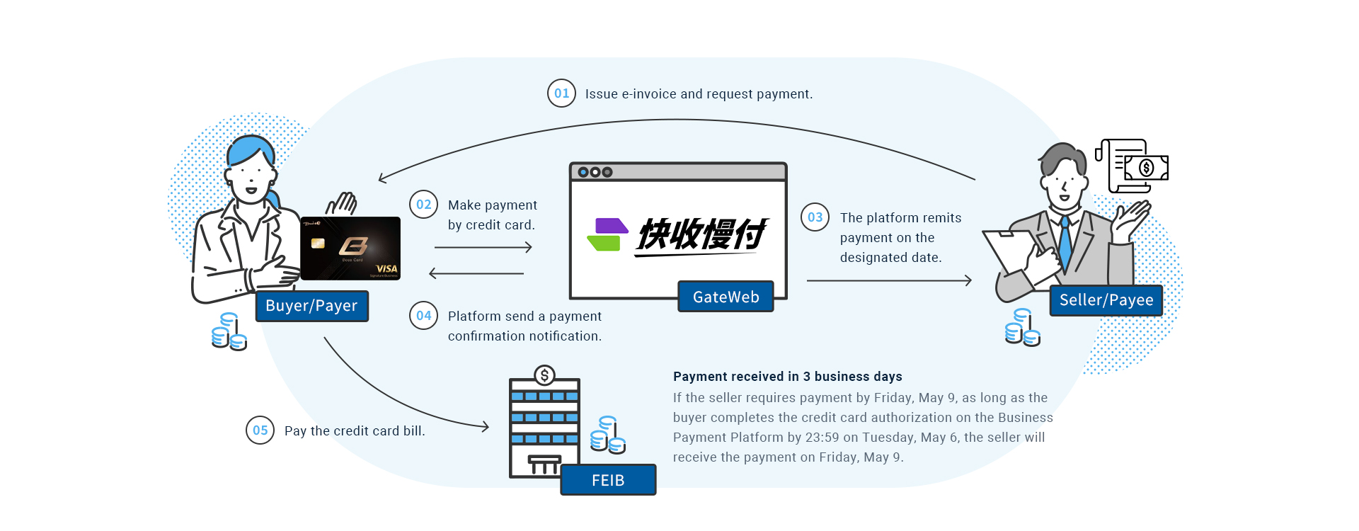 ALL_document_25L15_Lp4qNkEnST