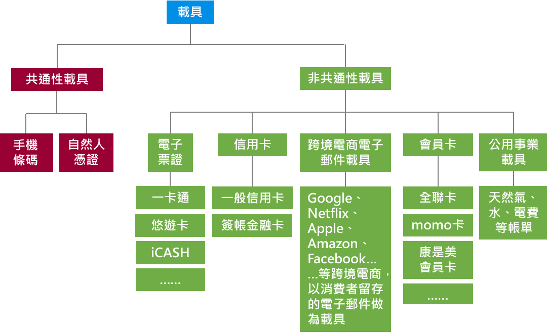 ALL_news_information_25K04_6sIYPBWzsB